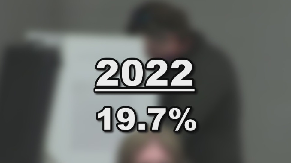 Early voting down compared to previous midterms